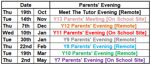Parents Evening Dates